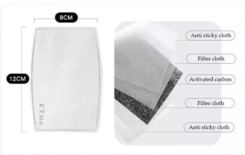 best filter for face mask